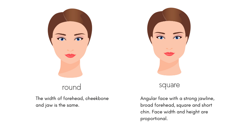 How to sales get square chin