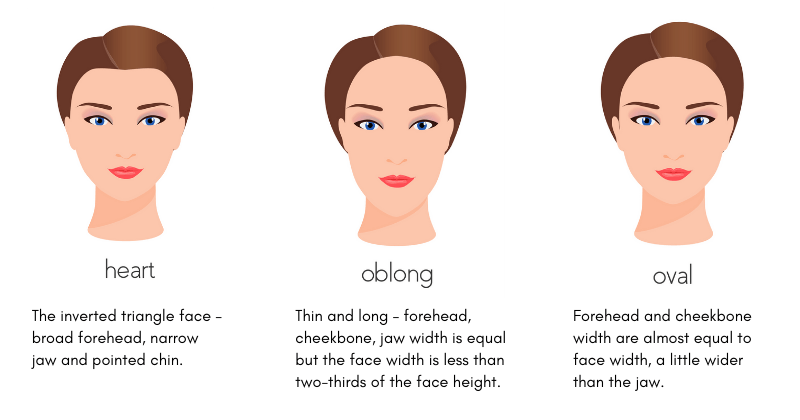 How to get a smaller face shape cheap